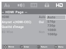 SAMSUNG DVD-H1080 - Configuration de la fonction HDMI - 1