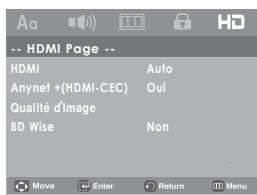 SAMSUNG DVD-H1080 - Méthode 2 - 3