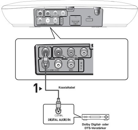 SAMSUNG DVD-H1080 - 4 - 1