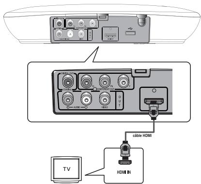 SAMSUNG DVD-H1080 - Connexion à un téléviseur (prise HDMI) - 1
