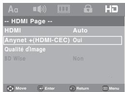 SAMSUNG DVD-H1080 - Configuration de la fonction Anynet+ (HDMI-CEC) - 1