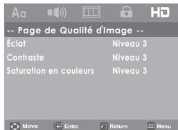 SAMSUNG DVD-H1080 - Configuration de la Qualité Image / Niveau des Noirs - 2