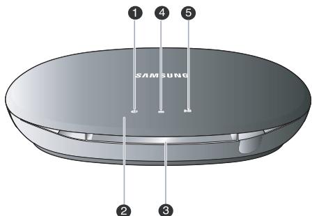 SAMSUNG DVD-H1080 - Bedienelemente an der Vorderseite - 1