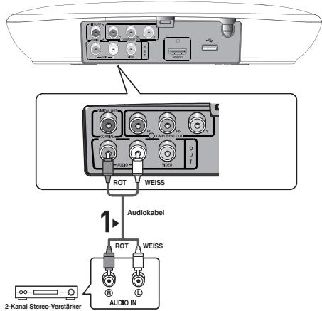 SAMSUNG DVD-H1080 - HDMIVIDEO-Spezifikationen - 1