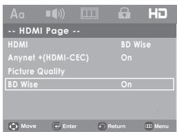 SAMSUNG DVD-H1080 - Method 2 - 1