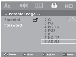 SAMSUNG DVD-H1080 - Setting Up the Rating Level - 2
