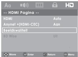 SAMSUNG DVD-H1080 - Opmerking - 1