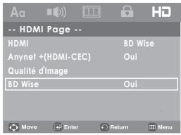 SAMSUNG DVD-H1080 - Méthode 2 - 1