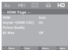 SAMSUNG DVD-H1080 - Method 2 - 3