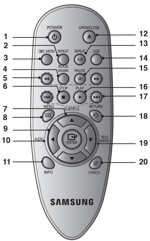 SAMSUNG DVD-H1080 - Opmerking - 1