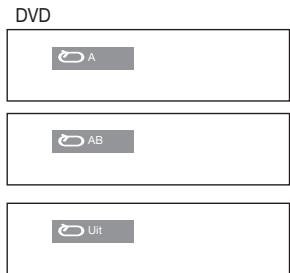 SAMSUNG DVD-H1080 - De functie A-B Repeat gebruiken - 1