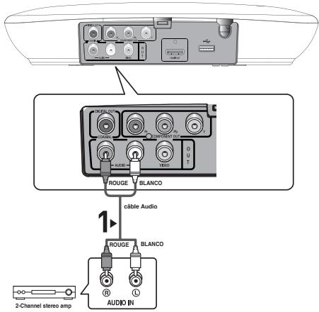 SAMSUNG DVD-H1080B - Spécifications vidéo HDMI - 1