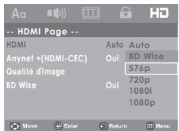SAMSUNG DVD-H1080B - Méthode 1 - 1