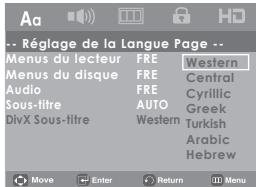 SAMSUNG DVD-H1080B - Utilisation de la langue des sous-titres - 2