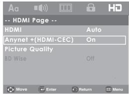 SAMSUNG DVD-H1080B - Setting Up Anynet+(HDMI-CEC) - 1