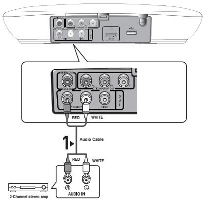 SAMSUNG DVD-H1080B - What is the HDCP? - 1