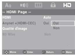 SAMSUNG DVD-H1080B - Configuration de la fonction Anynet+ (HDMI-CEC) - 2