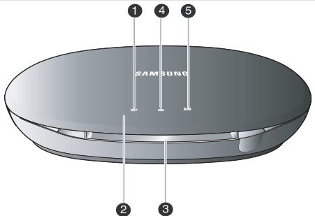 SAMSUNG DVD-H1080B - Componenten frontpanele - 1