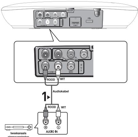 SAMSUNG DVD-H1080B - HDMIVIDEO-specificities - 1