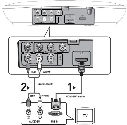SAMSUNG DVD-H1080B - 3 - 1