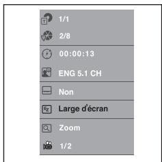SAMSUNG DVD-H1080B - La lecture d'un DVD et le besoin du rapport d'aspect (DVD) - 1