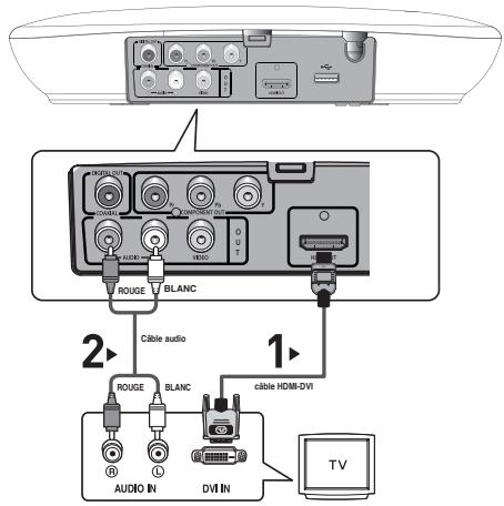 SAMSUNG DVD-H1080B - Remarque - 1
