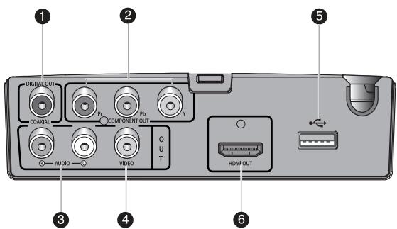 SAMSUNG DVD-H1080B - Lecture/Pause (▶II) - 1
