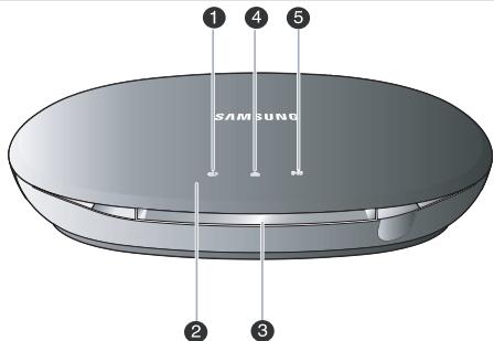 SAMSUNG DVD-H1080B - Front Panel Controls - 1
