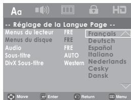SAMSUNG DVD-H1080B - Utilisation de la langue du menu disque - 1