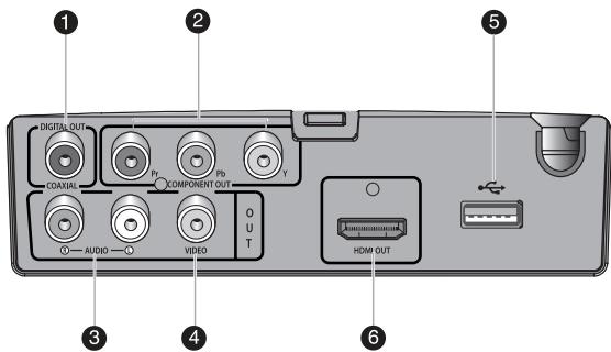 SAMSUNG DVD-H1080B - Rückseite - 1