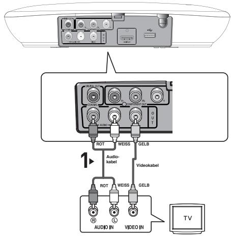 SAMSUNG DVD-H1080B - 3 - 1