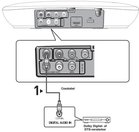 SAMSUNG DVD-H1080B - 4 - 1