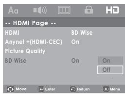 SAMSUNG DVD-H1080B - Method 2 - 2