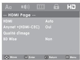 Aa -- HDMI Page -- HDMI Auto Anynet +(HDMI-CEC) Oui Qualité d'Image BD Wise Non Move Enter Return Menu