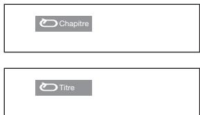 Chapitre Titre