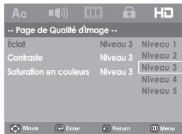 Page de Qualité d'image -- Éclat Niveau 3 Niveau 1 Contraste Niveau 3 Niveau 2 Saturation en couleurs Niveau 3 Niveau 3 Niveau 4 Niveau 5 Move Enter Return Menu