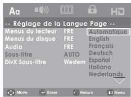 Aa -- Réglage de la Langue Page -- Menus du lecteur FRE Automatique Menus du disque FRE English Audio FRE Français Sous-titre AUTO Deutsch DivX Sous-titre Western Espanol Italiano Nederlands Move Enter Return Menu