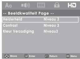 Beeldkwaliteit Page -- Helderheid Niveau 3 Contrast Niveau 3 Kleur Verzadiging Niveau3