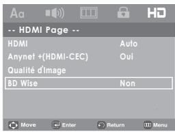 Aa HD -- HDMI Page -- HDMI Auto Anynet +(HDMI-CEC) Oui Qualité d'Image BD Wise Non Move Enter Return Menu
