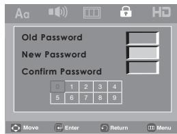 Old Password New Password Confirm Password 0 1 2 3 4 5 6 7 8 9 Move Enter Return Menu