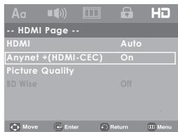 Aa -- HDMI Page -- HDMI Auto Anynet +(HDMI-CEC) On Picture Quality BD Wise Off Move Enter Return Menu