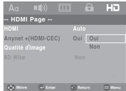 HDMI Page -- HDMI Anynet +(HDMI-CEC) Qualité d'Image BD Wise Auto Oui Oui Non Non Move Enter Return Menu