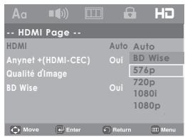 -- HDMI Page -- HDMI Anynet +(HDMI-CEC) Qualité d'Image BD Wise Auto Auto Oui BD Wise 576p Oui 720p 1080i 1080p Move Enter Return Menu
