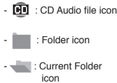 - CD : CD Audio file icon - : Folder icon - : Current Folder icon