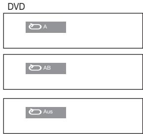 DVD A AB Aus