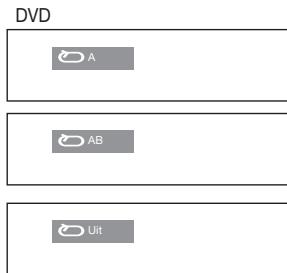 DVD A AB Uit