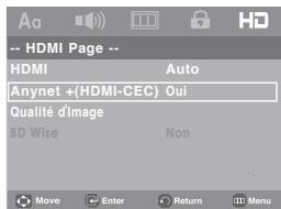 HDMI Page -- HDMI Auto Anynet +(HDMI-CEC) Oui Qualité d'Image BD Wise Non Move Enter Return Menu