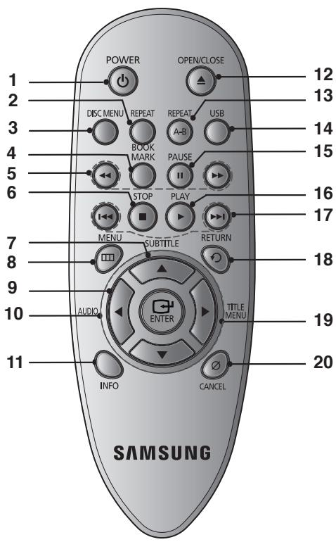 POWER OPEN/CLOSE 12 2 3 13 4 14 5 15 6 16 17 7 8 9 10 AUDIO SUBTITLE RETURN 18 19 11 SAMSUNG OPEN/CLOSE REPEAT A-B REPEAT USB PAUSE STOP PLAY MENU TITLE MENU CANCE INFO CANCEL