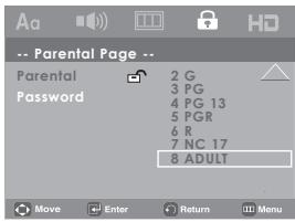 -- Parental Page -- Parental 2 G Password 3 PG 4 PG 13 5 PGR 6 R 7 NC 17 8 ADULT Move Enter Return Menu