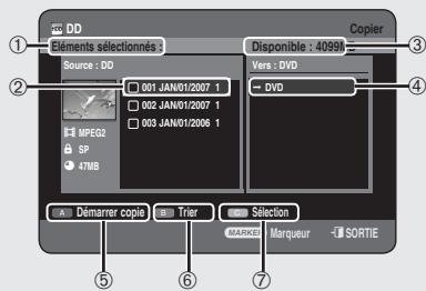 SAMSUNG DVD-HR756 - A propos de l'écran de copie - 1